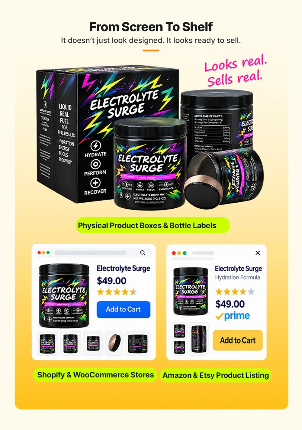 From screen to shelf: physical product boxes and bottle labels, Shopify, WooCommerce, Amazon and Etsy product listings